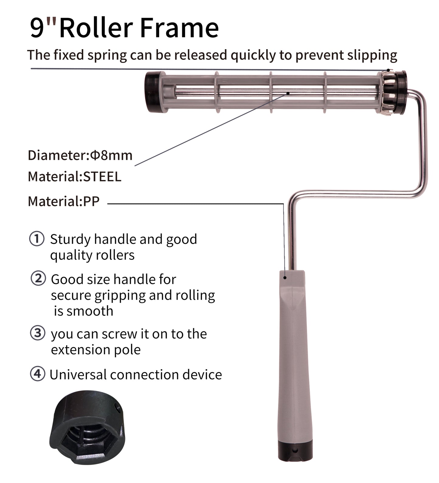 17 Piece Paint Roller Kit -Paint Rollers 9"4",
